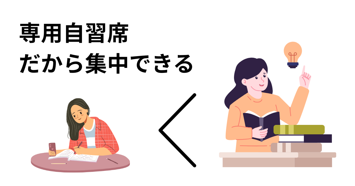 学習に集中する進学塾Cwayの中学生のイメージ写真